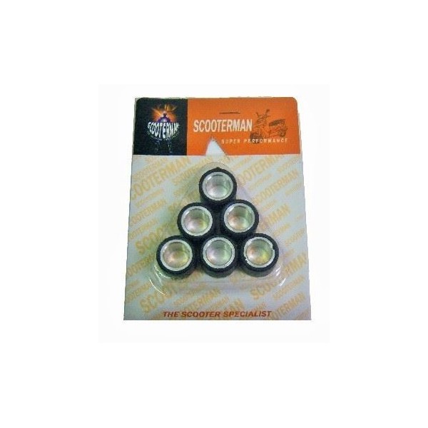 CYLINDER BALL FIG 19X15.5 5.3GR SCOOTERMAN ROC