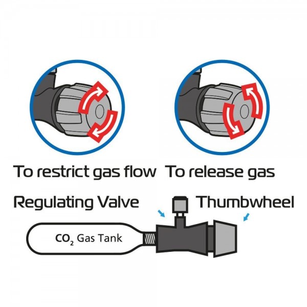 ΕΠΙΣΚΕΥΗ ΚΙΤ Oxford CO2 Tyre Repair 2 OX721 OXFORD (OX163)